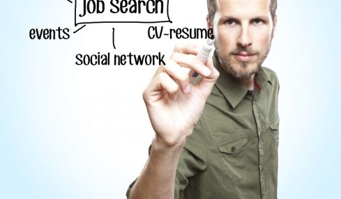 Job Search - Courtesy of Shutterstock
