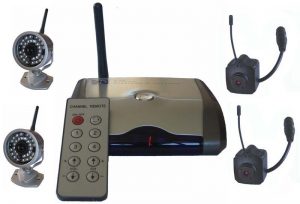 Getting Information About Spy Camera For Home
