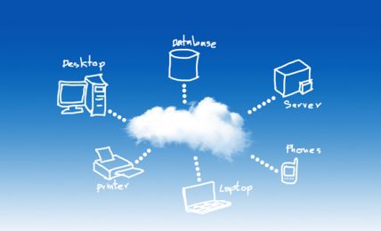 Make Cloud Computing Work For Your Business