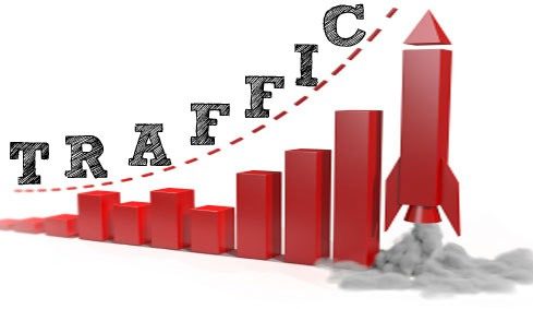 Create Your Own High Traffic Websites And Attract People
