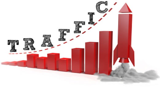 Create Your Own High Traffic Websites And Attract People