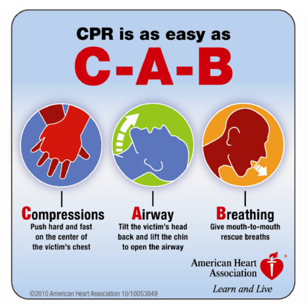A New Generation Of lifesavers: Trained CPR personnel