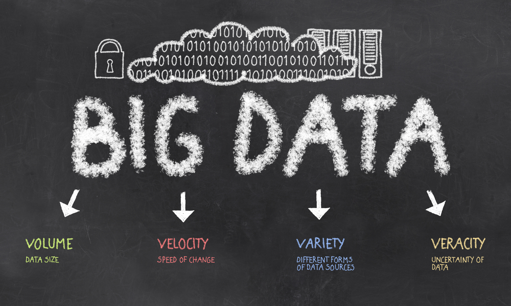 Hadoop Reporting Gets One Step Closer to Self-Service Big Data