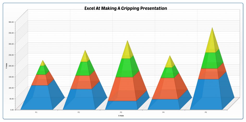 Excel at making a gripping presentation1