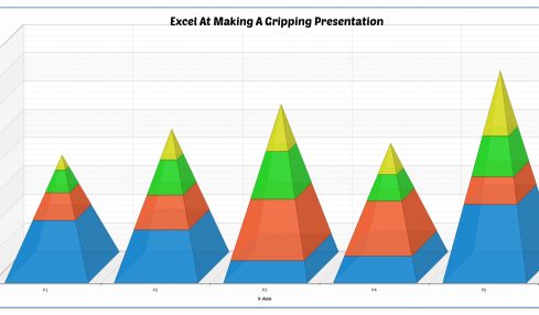 Excel at making a gripping presentation1