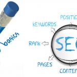 The Popular Off Page SEO Techniques