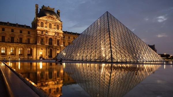 Your Guide To Visiting The Museums In Paris