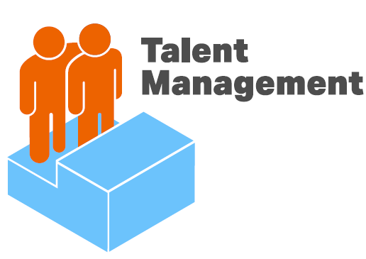 The Bottomline Impact Of Talent Management